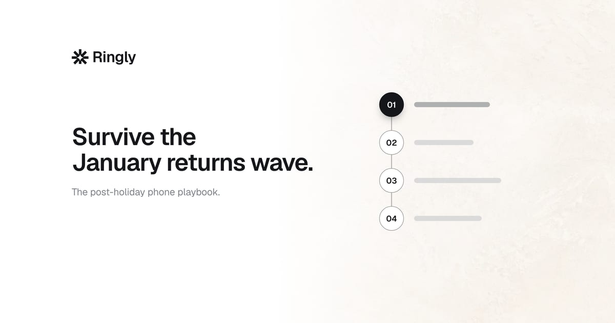 The post-holiday returns spike is a phone problem