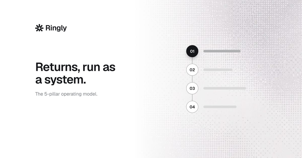 how-to-manage-ecommerce-returns