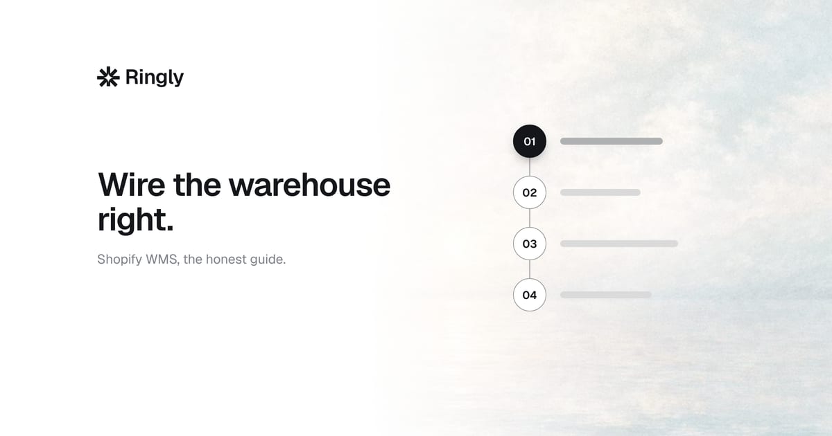 shopify-wms-integration