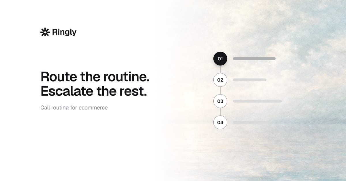 call-routing-ecommerce-customer-service