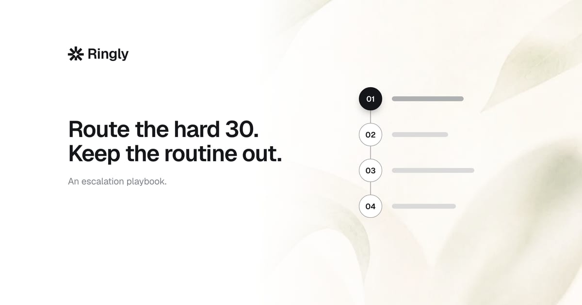 How to build a customer service escalation process