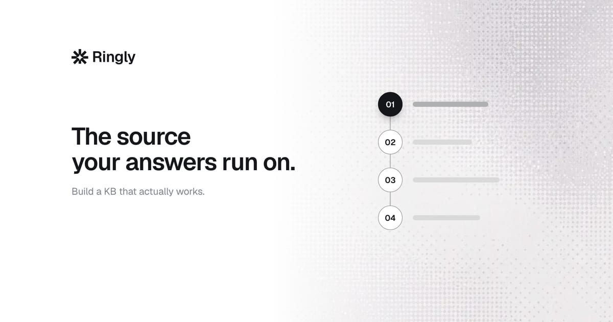 Knowledge base for customer service that stops repeat calls