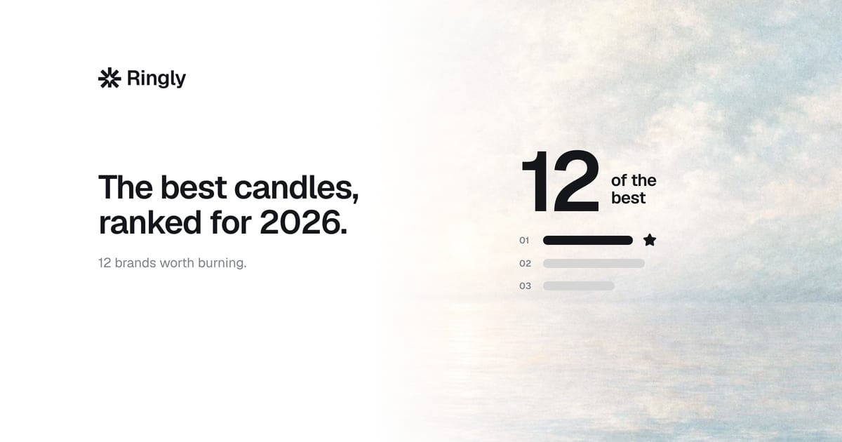 best-candle-brands