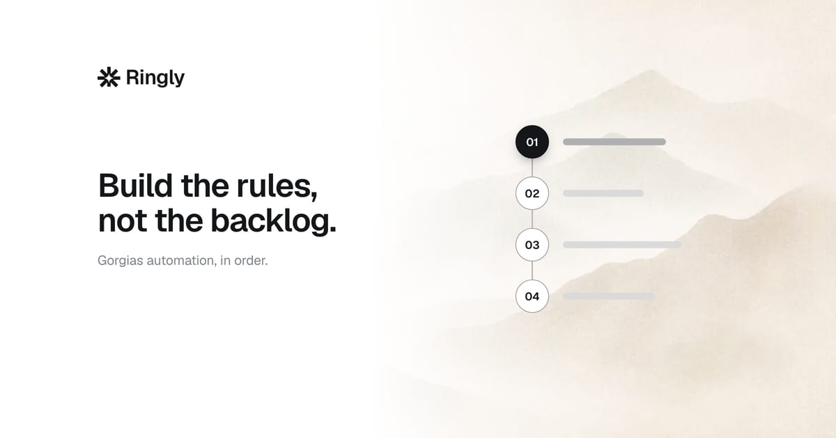 gorgias-rule