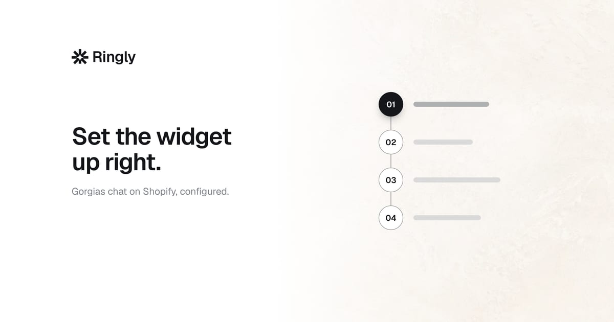 How the Gorgias chat widget works on Shopify (2026)