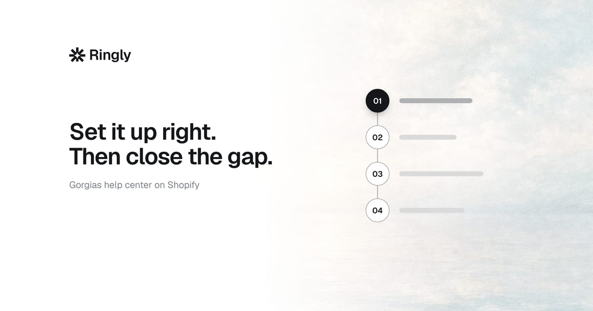 Gorgias help center on Shopify: setup + the phone gap