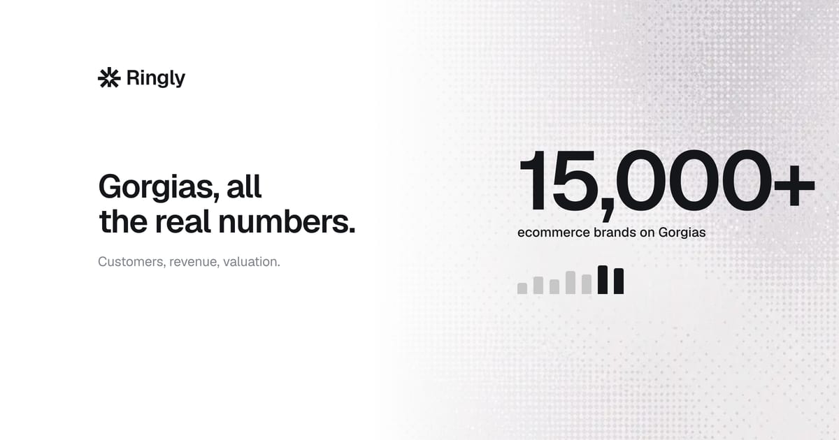 Gorgias by the numbers: how many customers does it have in 2025?