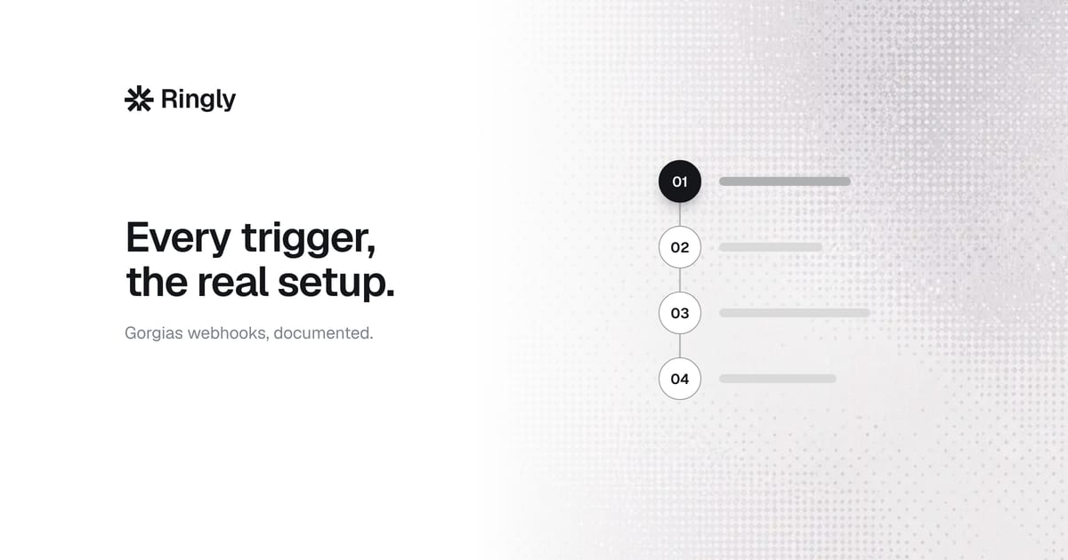 gorgias-webhooks-documentation