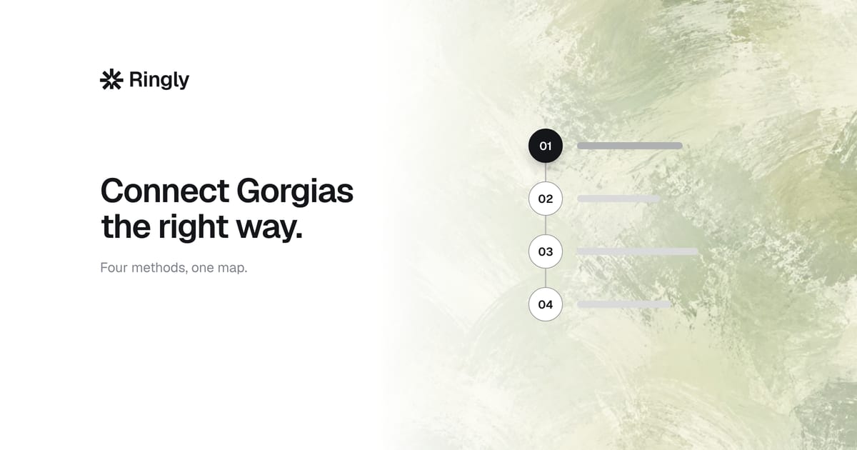 integrate-gorgias