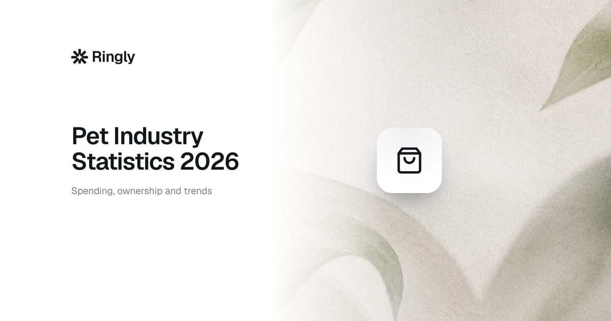 pet-industry-statistics-2026