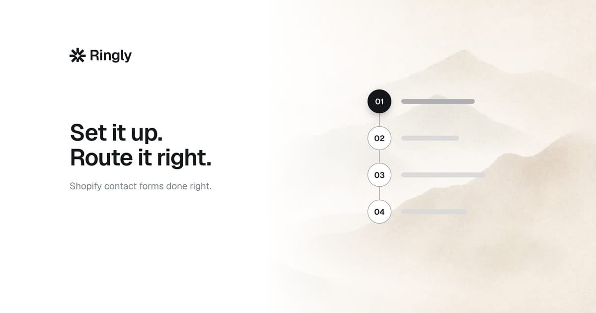 Shopify contact form: setup, apps, and routing