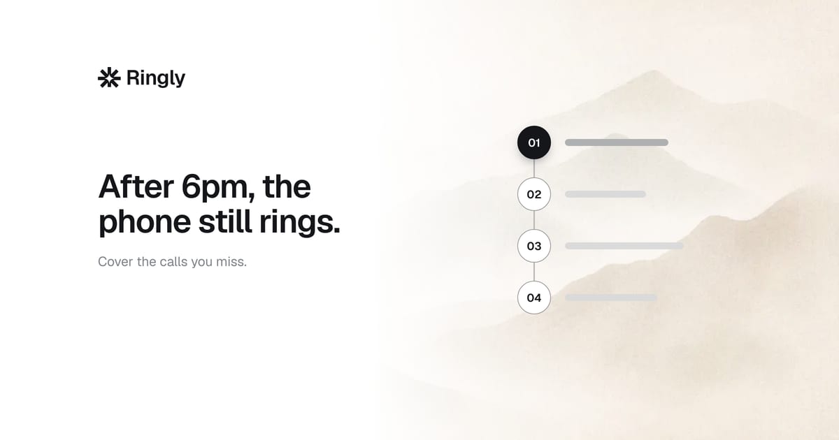 Out-of-hours call handling: stop missing after-hours orders