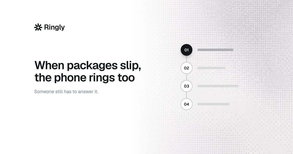 Ecommerce shipping delays are flooding your phone line