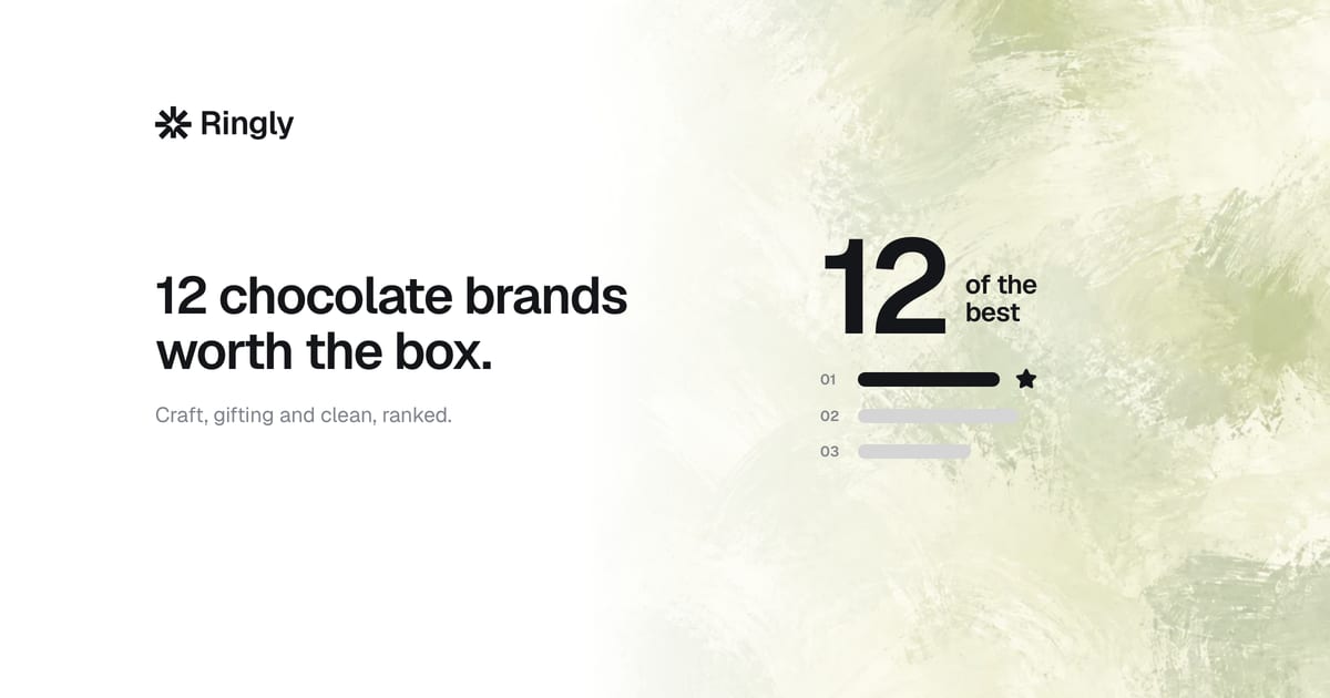 best-chocolate-brands