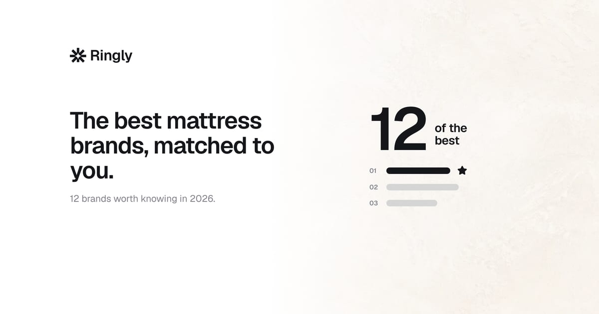 best-mattress-brands