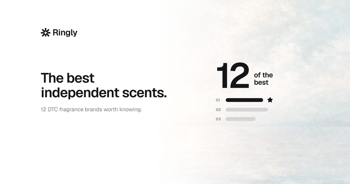 best-perfume-brands