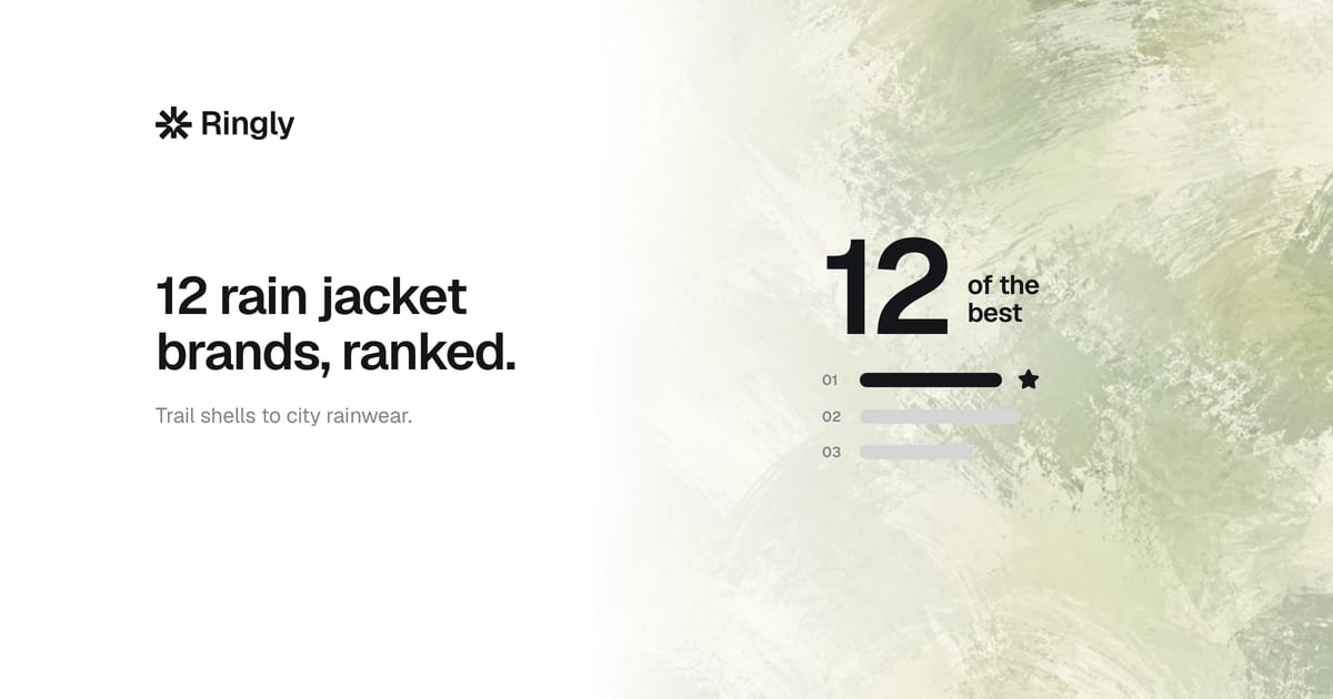best-rain-jacket-brands