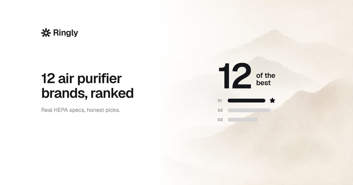 best-air-purifier-brands