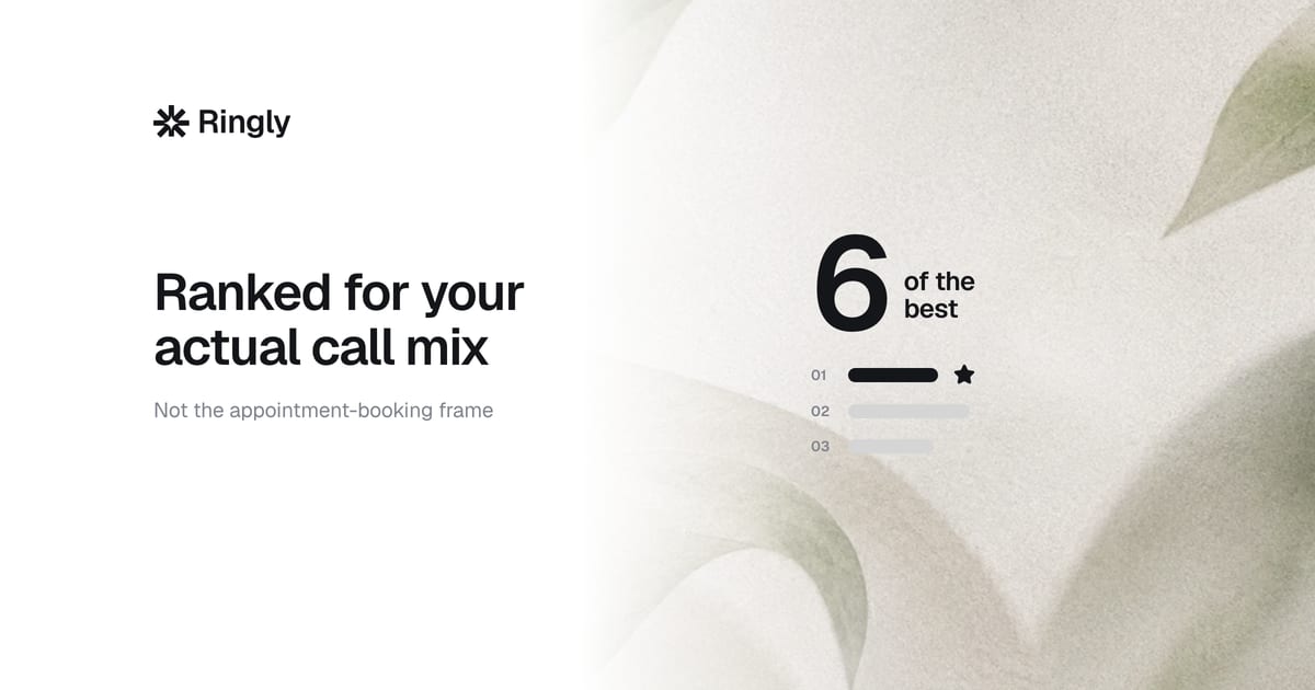 ai-receptionist-software