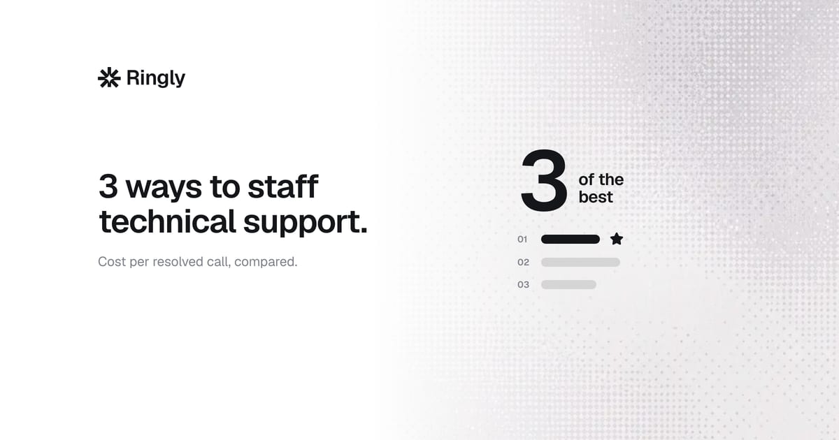 Ecommerce technical support call center: 3 real options (2026)