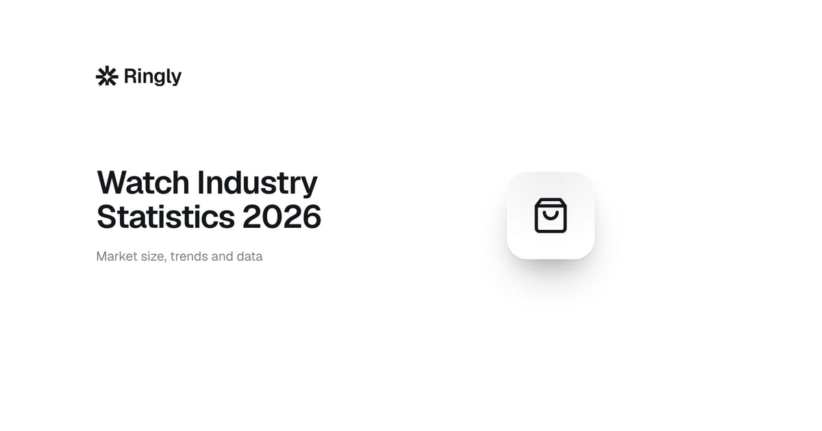 watch-industry-statistics-2026