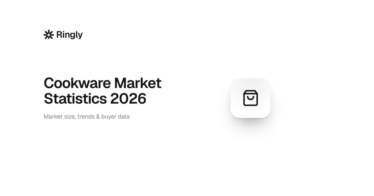 cookware-market-statistics-2026
