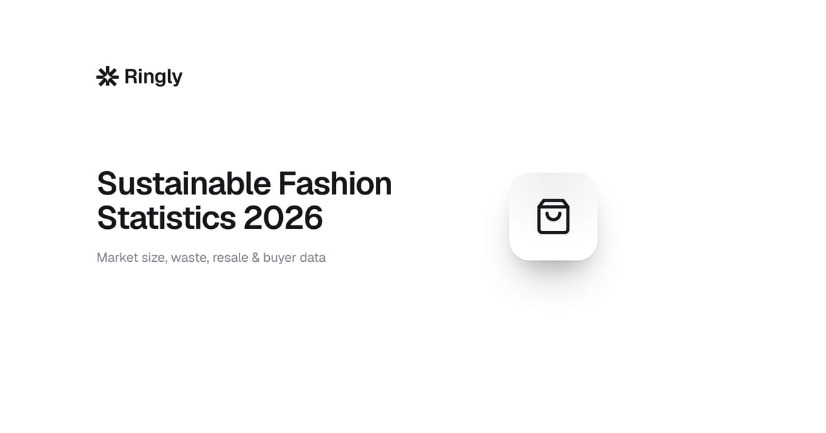 sustainable-fashion-statistics-2026