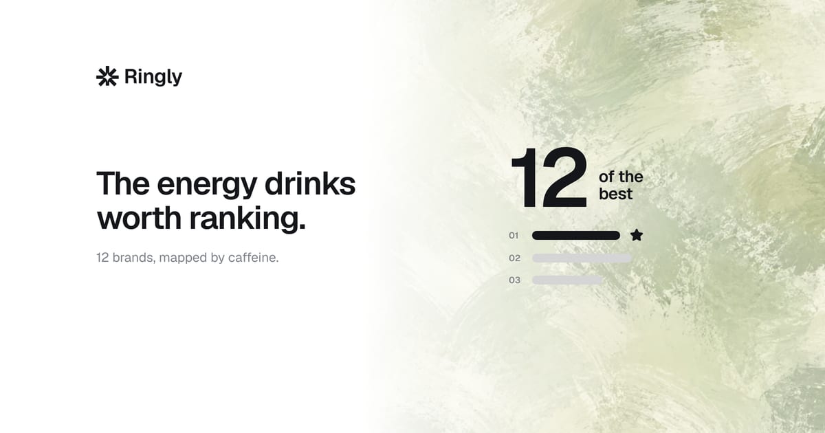 best-energy-drink-brands