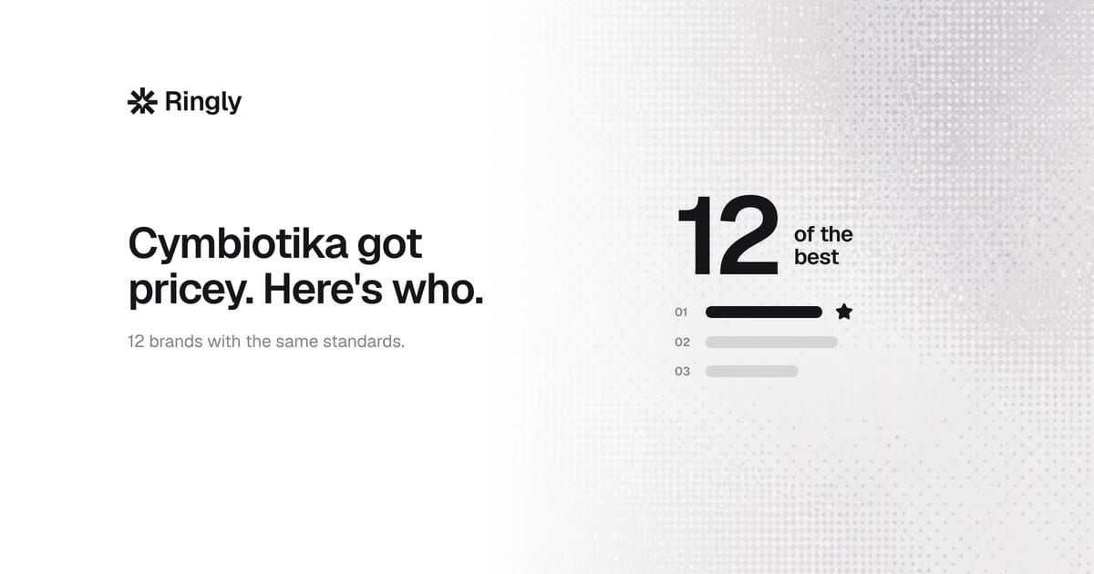 brands-like-cymbiotika