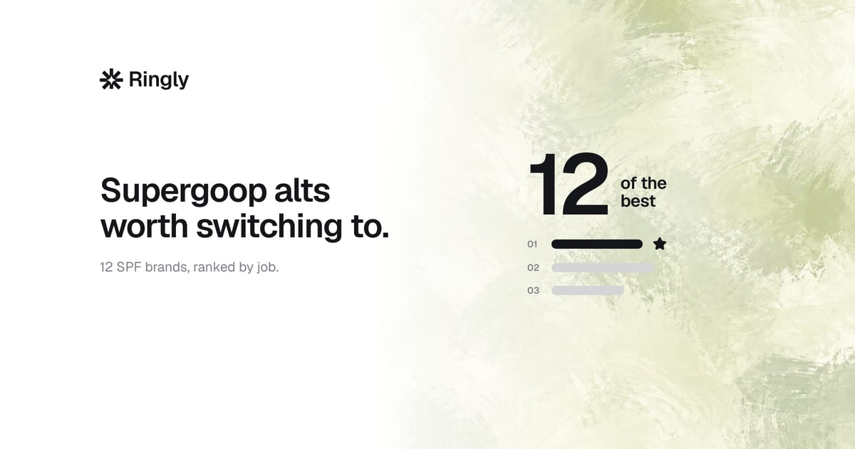 brands-like-supergoop