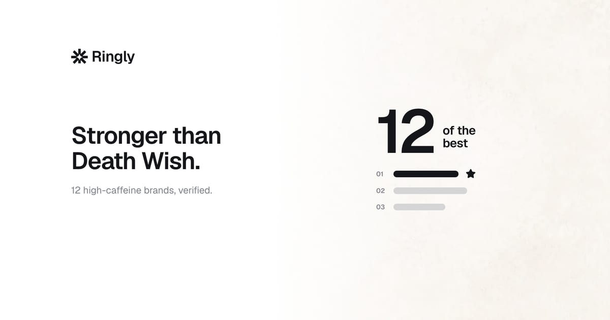 brands-like-death-wish-coffee