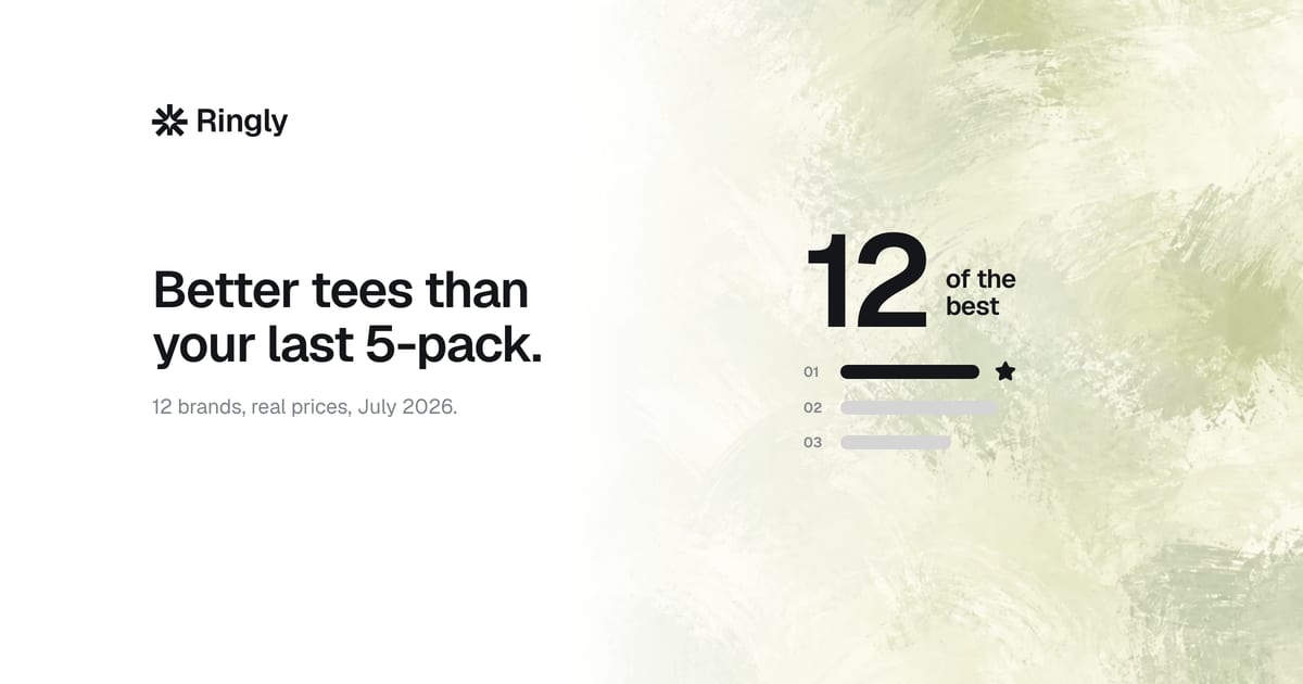 brands-like-fresh-clean-threads