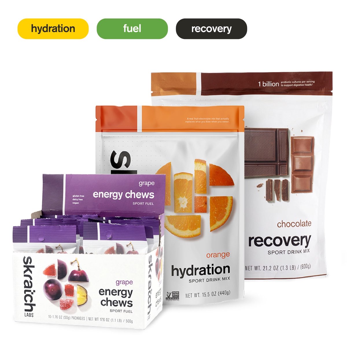 Skratch Labs