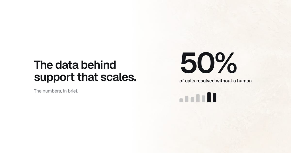 order-tracking-statistics-2026