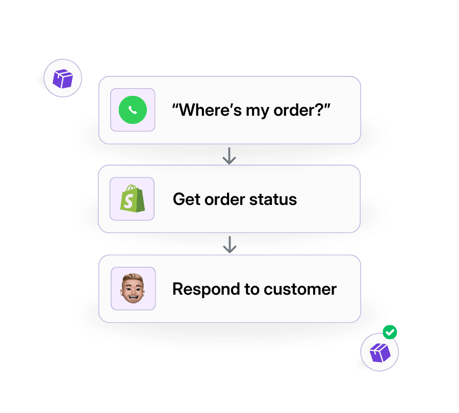 Replace your voicemail with an AI agent that answers every call
