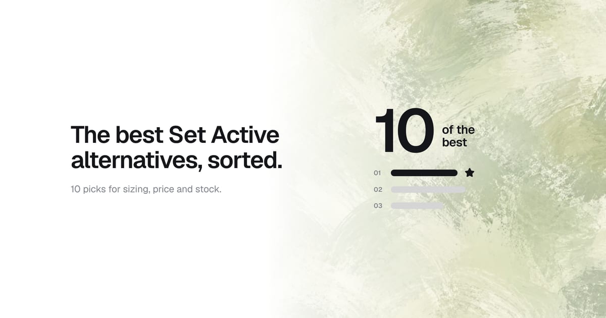 10 Best Set Active Alternatives in 2026
