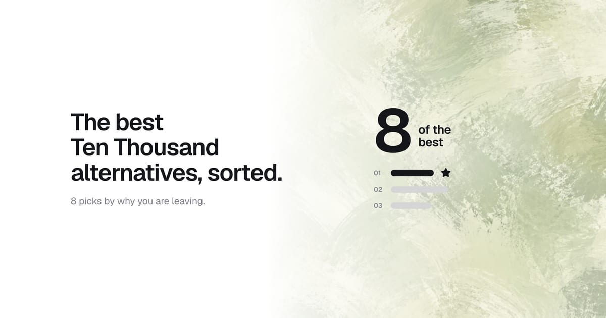8 Best Ten Thousand Alternatives in 2026