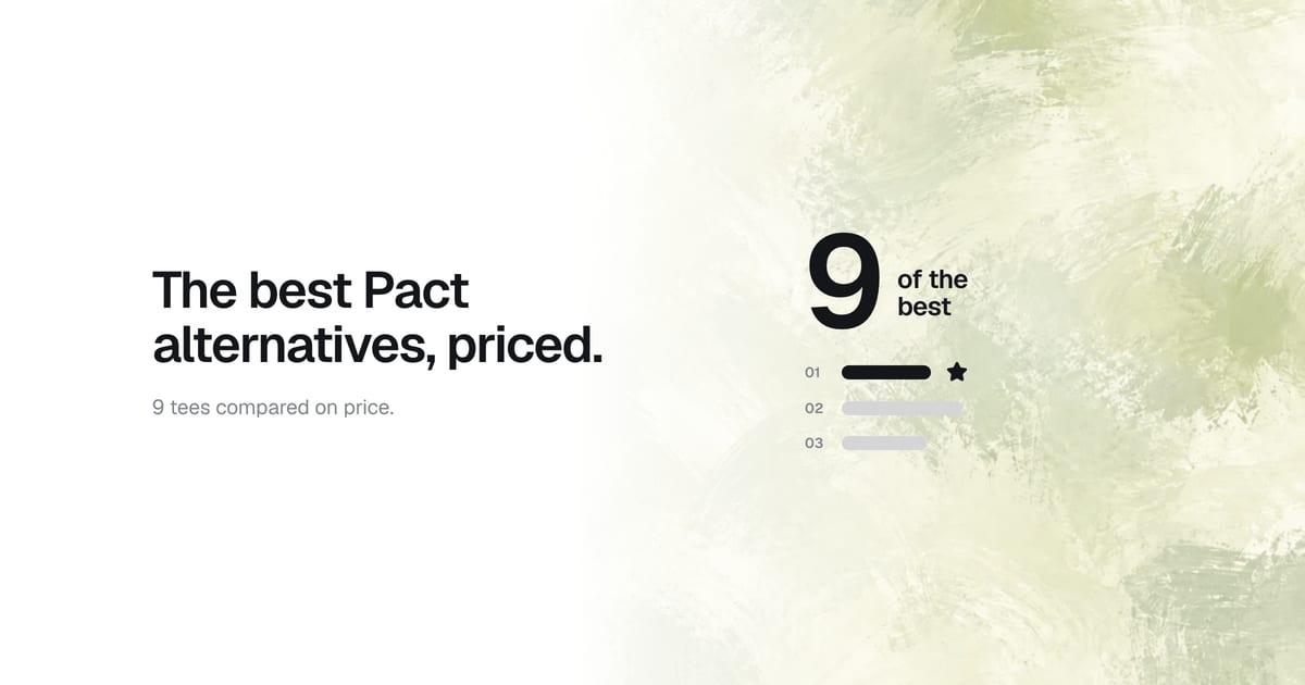 9 Best Pact Alternatives for Organic Cotton Basics in 2026