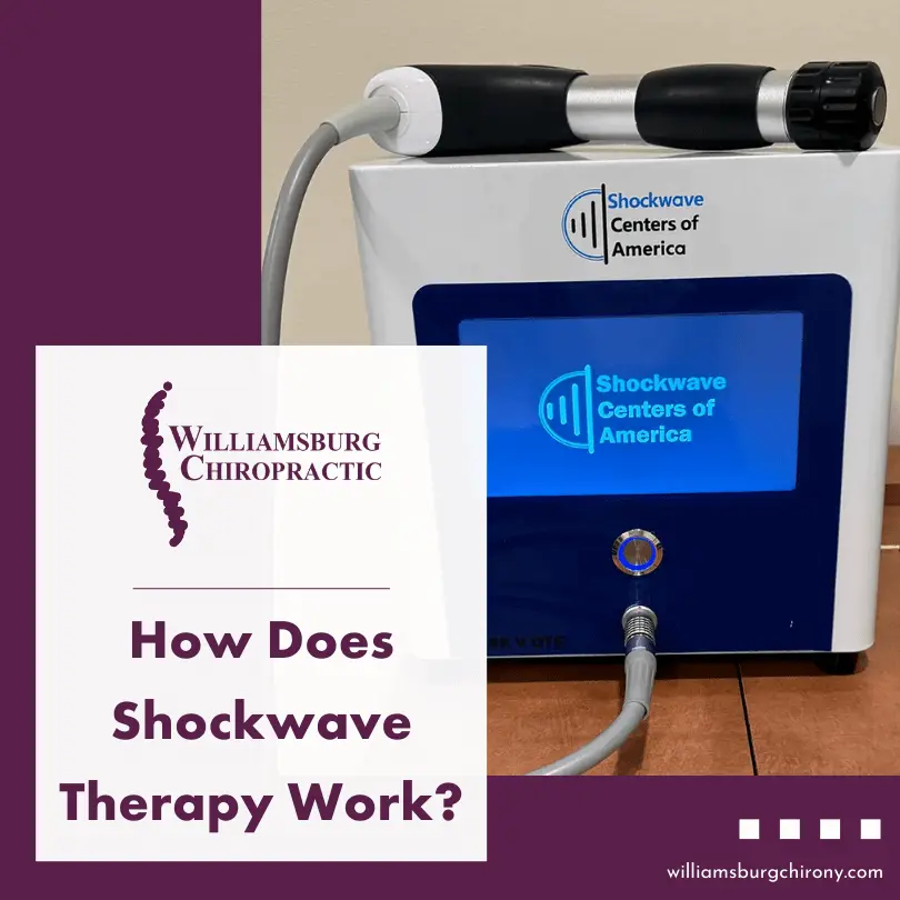 How Does Shockwave Therapy Work?