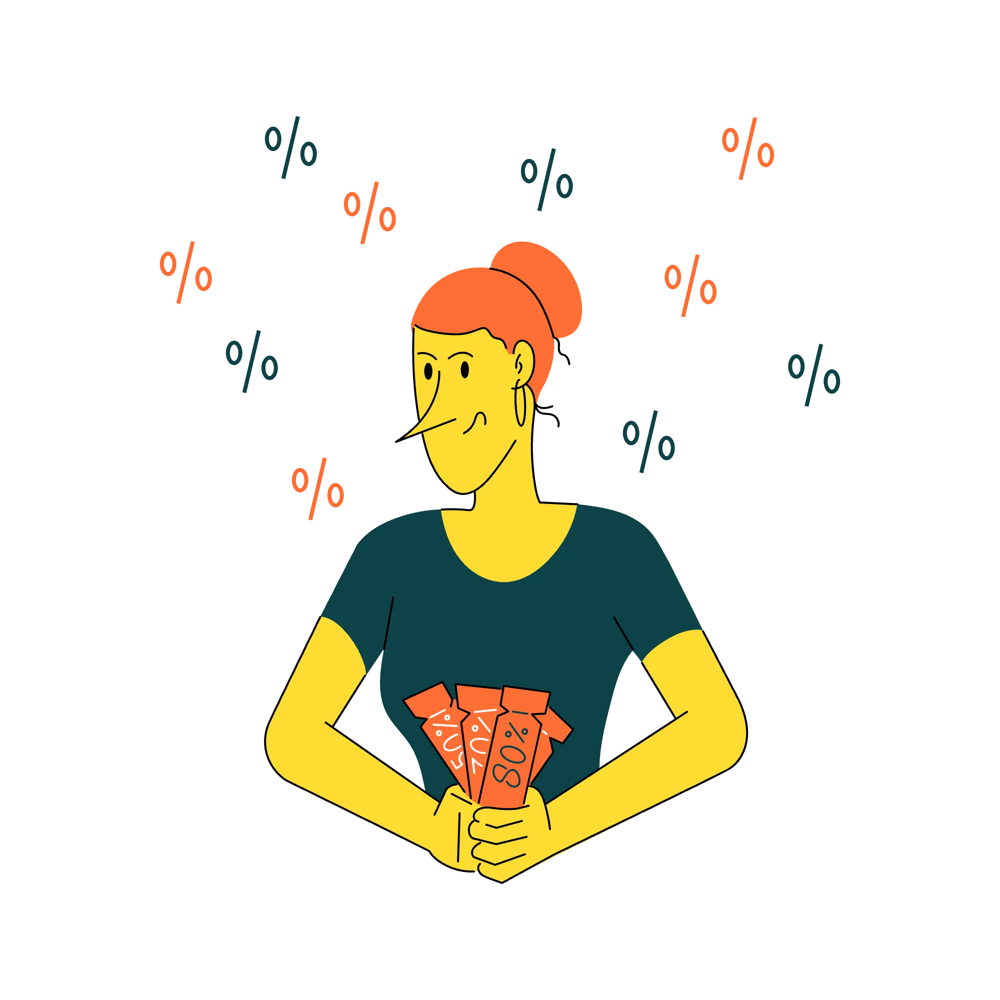 Lifetime value