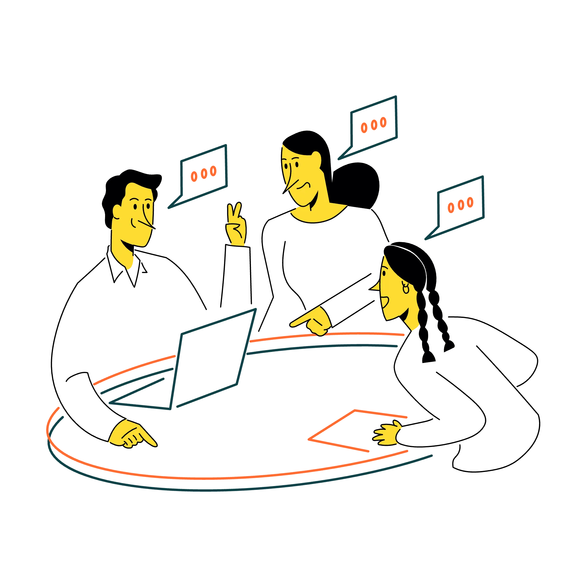 Growth operations audit