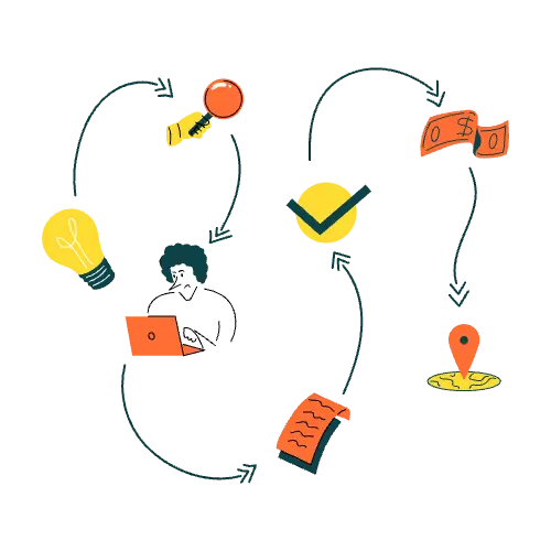 Collaboration stack