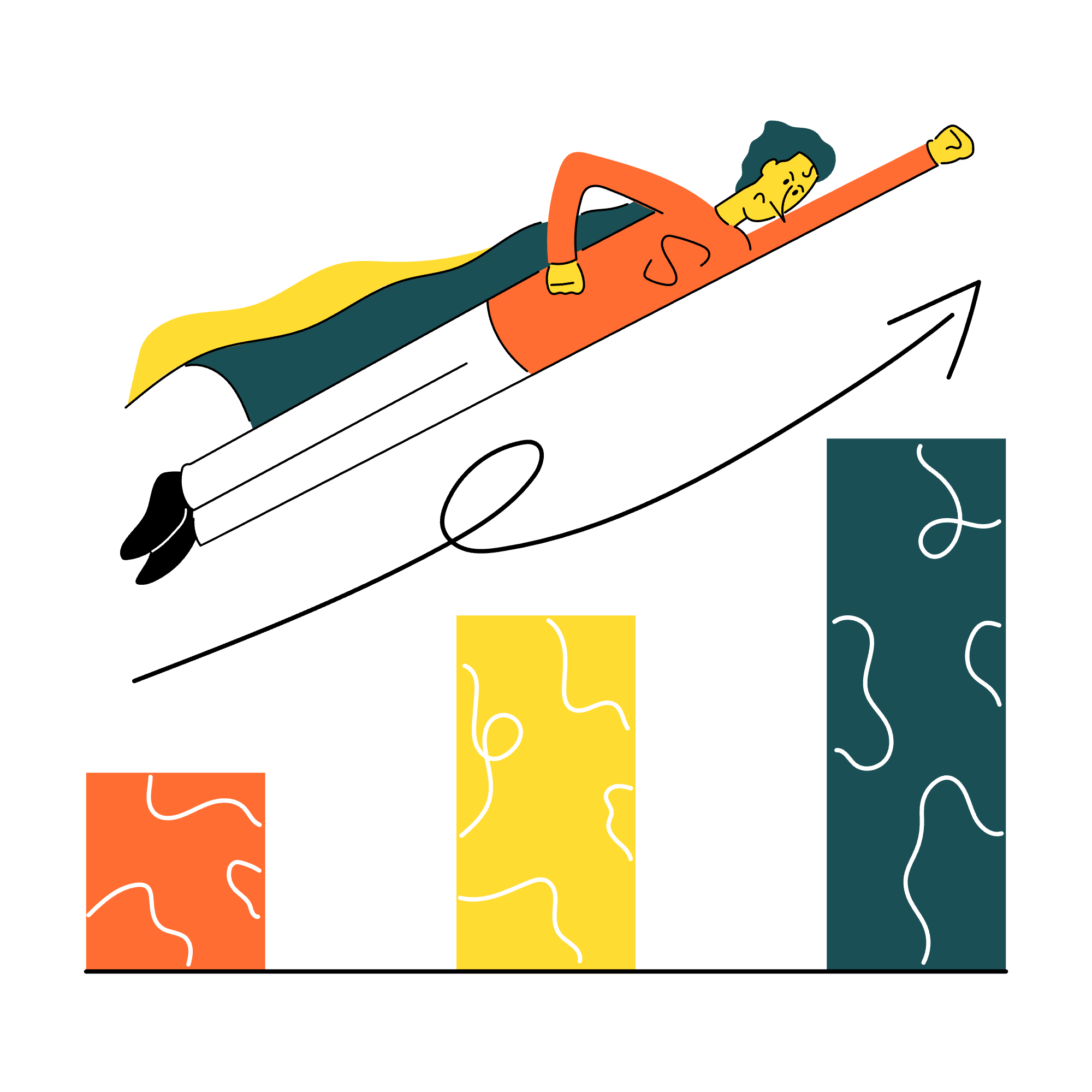 Compound growth