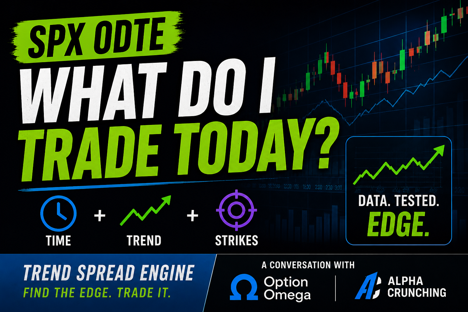 The SPX 0DTE Strategy That Solves “What Do I Trade Today?”