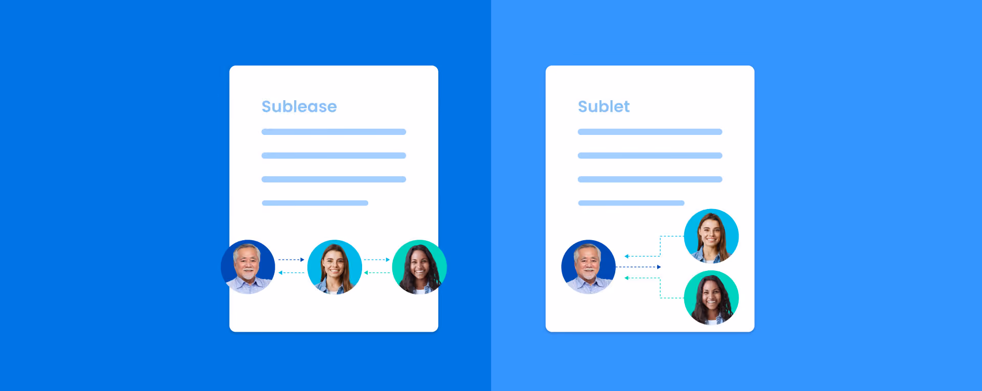 Illustration comparing sublease with three-way arrows and sublet with one tenant linking two others.