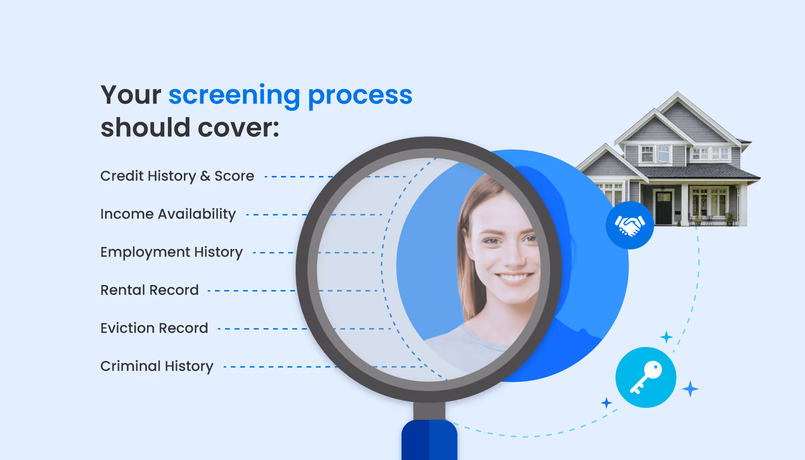 Magnifying glass on a smiling woman with checklist of renter screening steps and a house image.