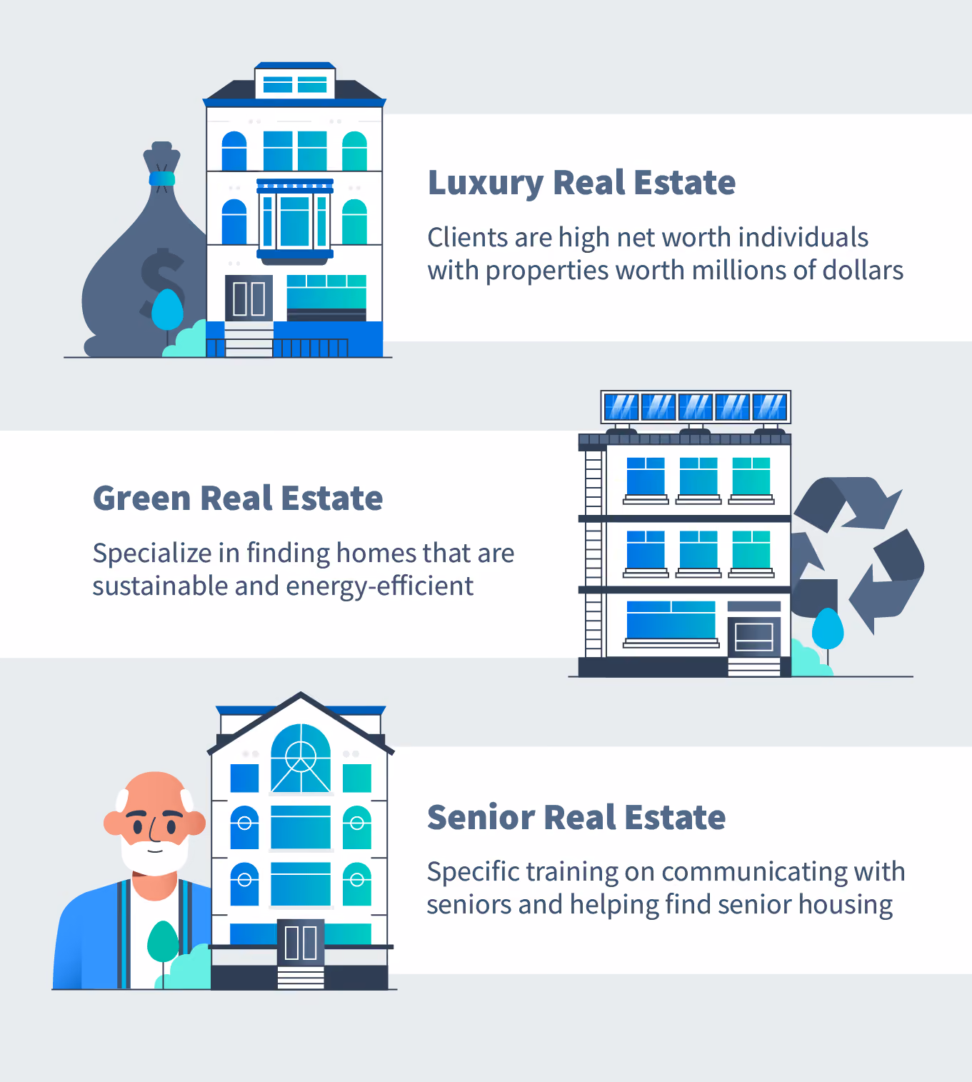 real estate specialities visual
