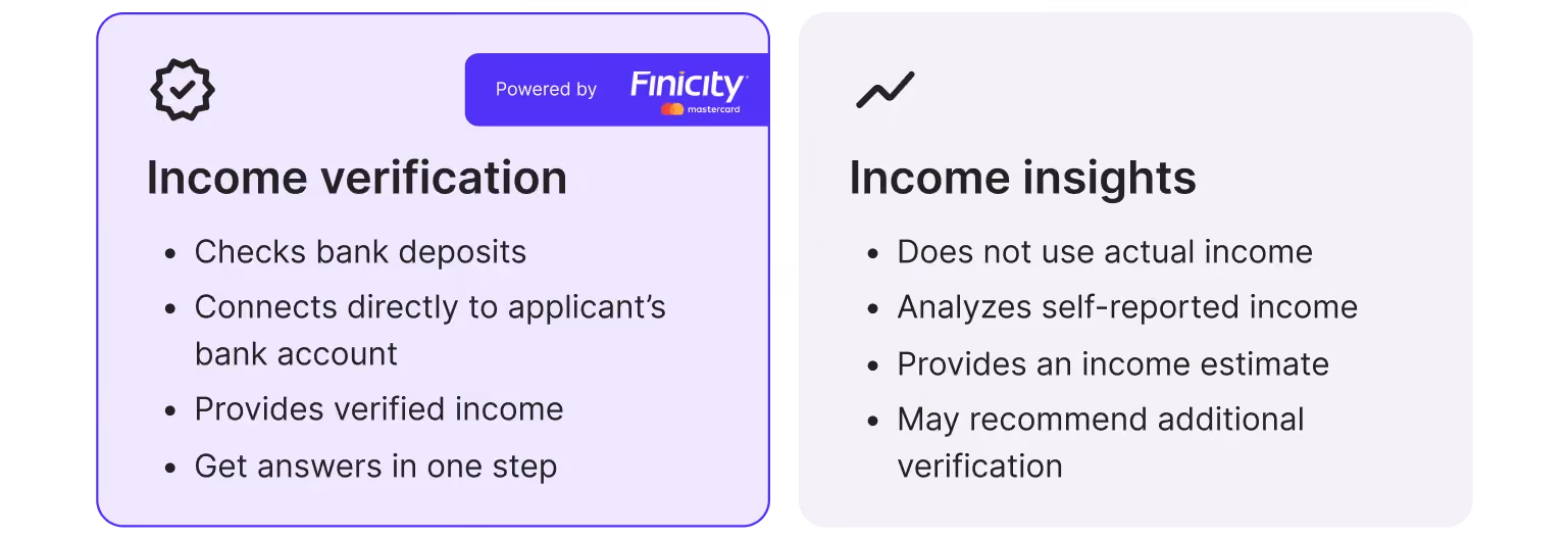 Comparison table of income verification checking bank deposits and income insights analyzing self-reported income.
