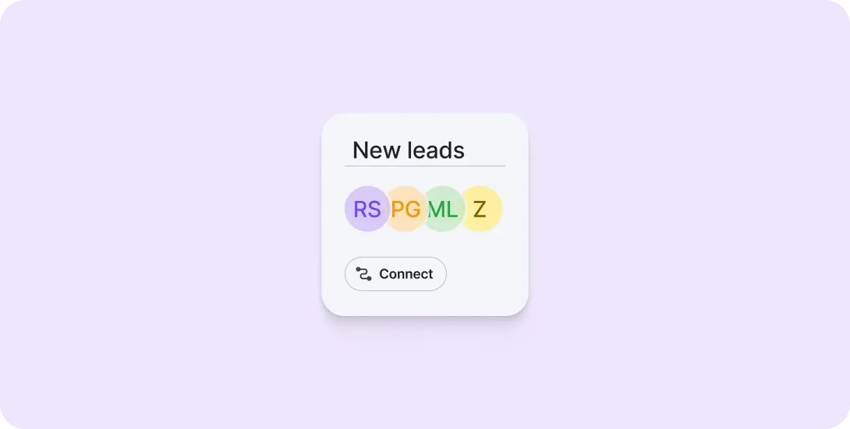 Widget showing new leads with colored circles labeled RS, PG, ML, Z and a Connect button.