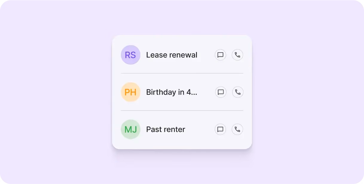 Interface showing contacts RS, PH, MJ with lease renewal, birthday, and past renter notes plus chat and call icons.